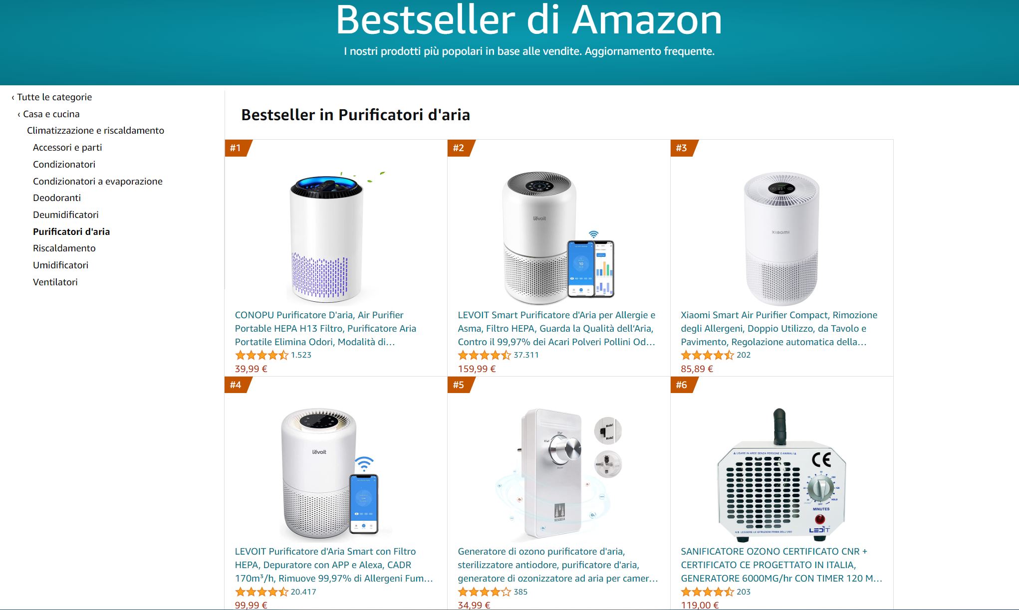 Caso di Studio: Da Sconosciuto a Best Seller su Amazon in 24 Mesi